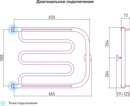 Полотенцесушитель водяной Сунержа ЛИРА 00-0012-5065 500х650 