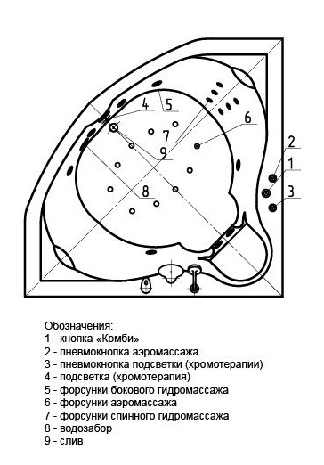 Ванна акриловая Aquatek СИРИУС  164x164 см. 