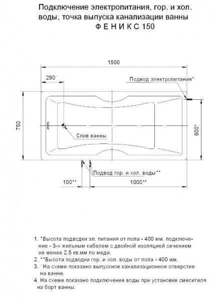 Ванна акриловая Aquatek ФЕНИКС  190x90 см. 