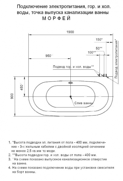 Ванна акриловая Aquatek МОРФЕЙ  190x90 см. 